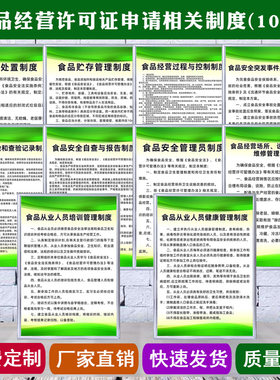 食品安全管理制度牌KT板