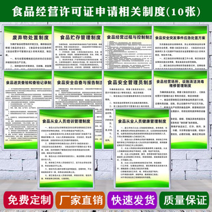 食品安全管理制度牌经营许可证申请规章制度突发事件应急预案KT板