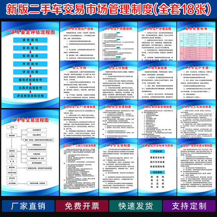 二手车交易市场管理制度牌过户办理流程图服务收费标准工作职责kt