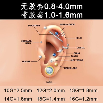 常用工具耗材一次性穿刺消毒袋装