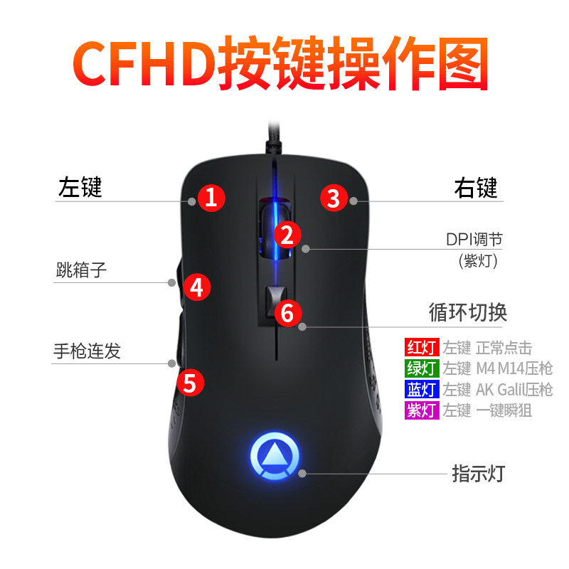 高清大区鼠标宏火线自动压枪一键瞬狙跳箱cfhd游戏硬件外设