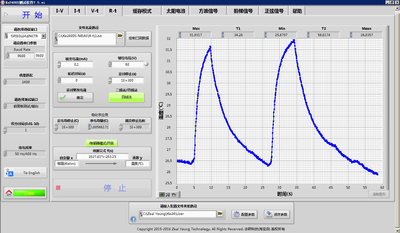 Keithley2400测试软件，I-V、VIR-t，方波、脉冲、阶梯、正弦信号