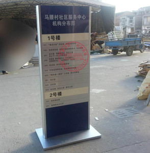产双面弧形铝合金型材落地立式大堂楼层索引指示导向牌可更换插促