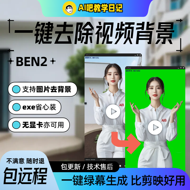 BEN2抠图抠视频软件整合包 一键高速AI图片和视频去背景 无需显卡