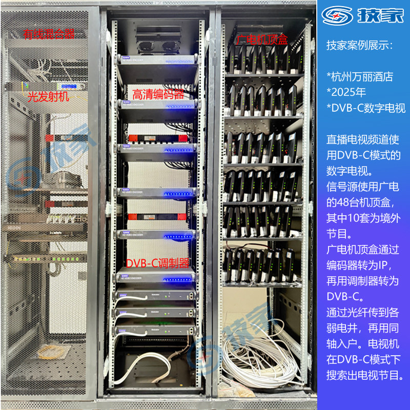 宾馆酒店IPTV系统DTMB数字电视24路标清编码调制器一体机