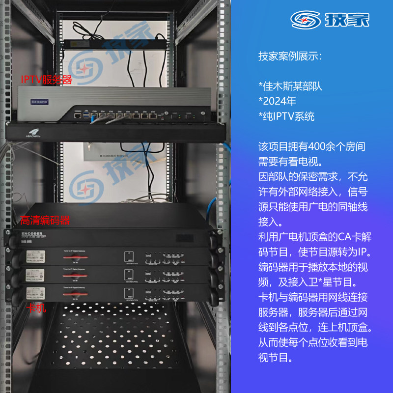 酒店IPTV服务器投屏网关IPTV网关医疗酒店电话WIFI监控三网融合
