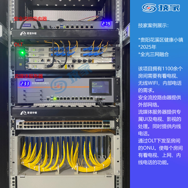 服务器单双频一体终端机顶盒ONU酒店IPTV电视系统华为魔百盒网关