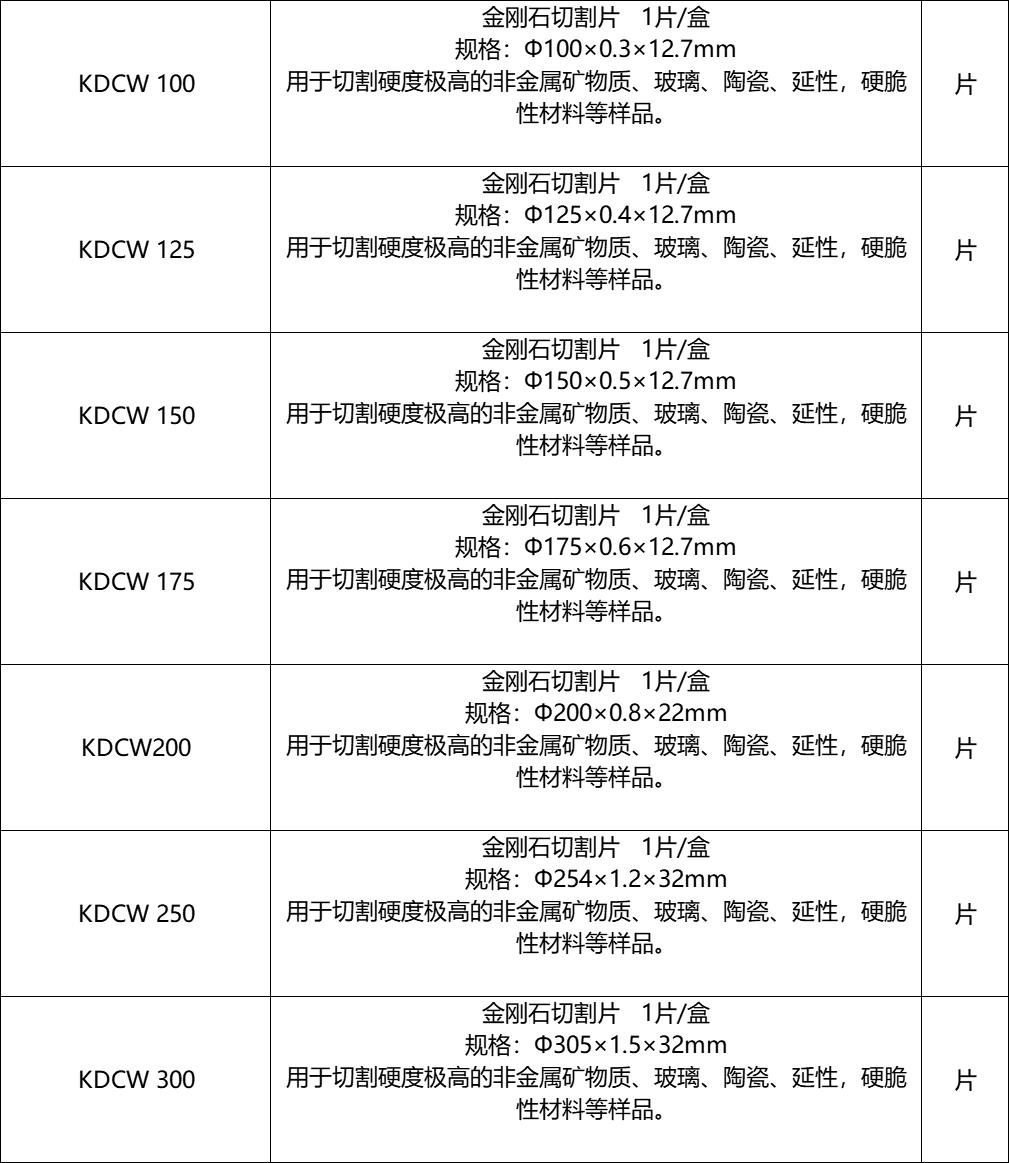 金刚石切割片超薄金属切割片精密宝石玻璃陶瓷切割金刚石烧结片 标准件/零部件/工业耗材 百叶轮 原图主图