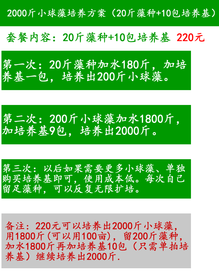 小球藻培养基 快速扩培套餐 池塘肥水 调水 生物饵料