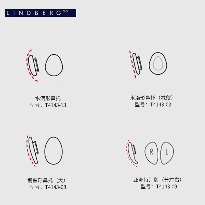 丹麦LINDBERG林德伯格眼镜原装进口正品配件医用硅胶鼻托卡扣式垫