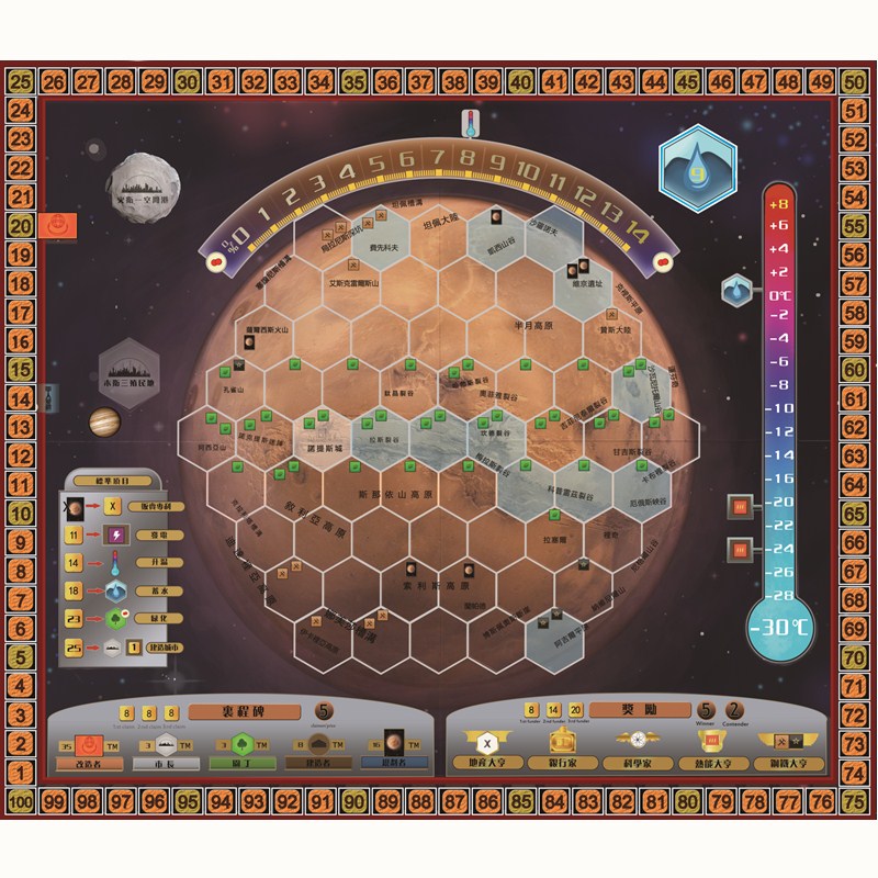 火星球殖民桌游卡牌改造火星全扩展成人休闲轰趴团建聚会桌面游戏