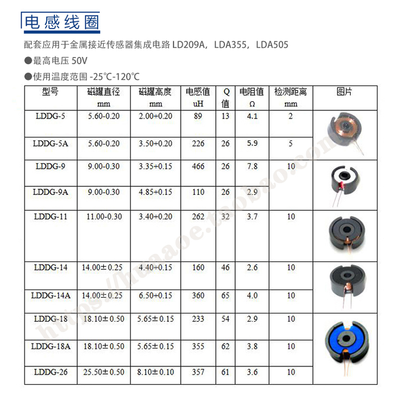 电感线圈LDDG-18,GU14,M18,GU9金属接近传感器IC CS209A感应线圈