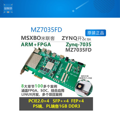 MZ7XMZ7035FDXILINXZynq