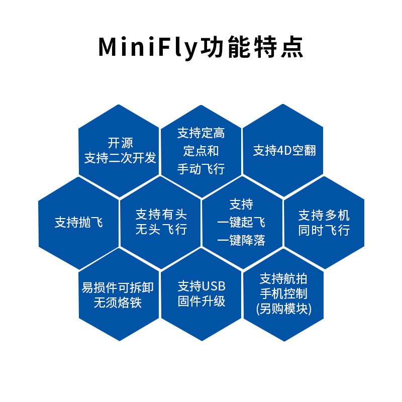 ZHENGDIAN ATOMIC 오픈 소스 QUADCOPTER MINIFLY UAV 비행 제어 STM32 DIY 키트