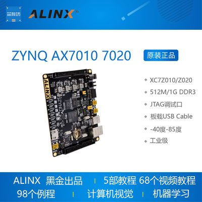 AX7010/7020/7000ZEDBOARD