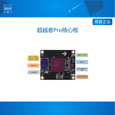 Linux板Xilinx7010工业级