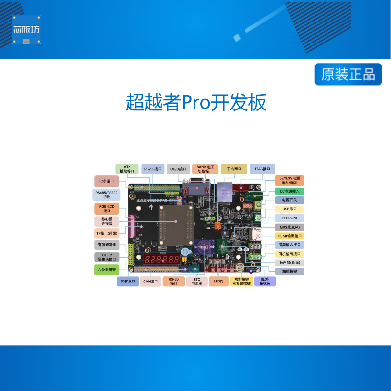 ESP32S3物联网开发板远程控制