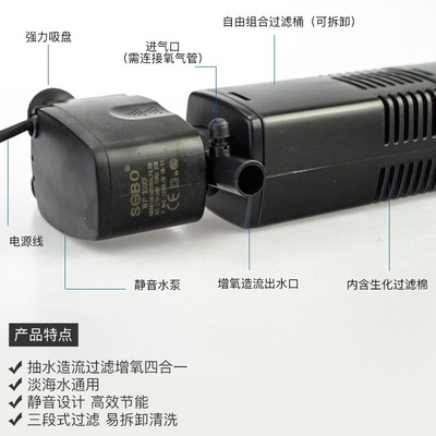 极速。鱼缸过滤器静音潜水泵小型鱼缸三合一水泵带增氧上置过滤盒