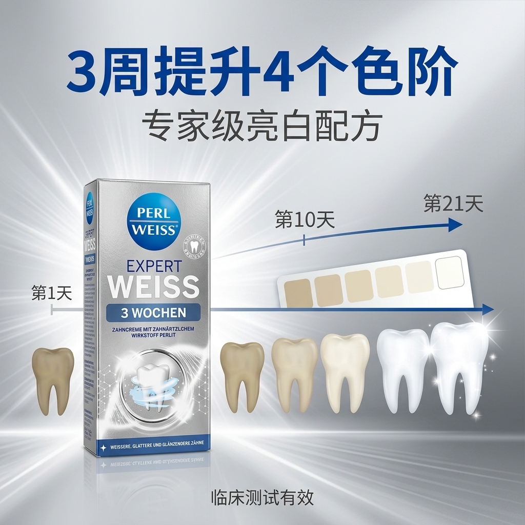 德国Perlweiss去烟渍美白牙膏