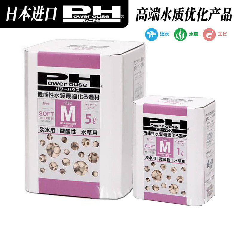 過濾材料PowerHouse培菌納米環