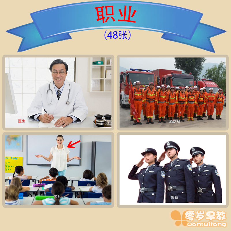 职业类语言发育迟缓康复训练卡片