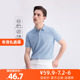 POLO 佐丹奴Polo男装 撞色边珠地布针织短袖 18015001