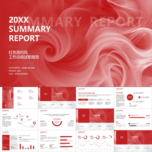 【动态PPT】红色高级简约风工作总结年度述职报告年终汇报PPT模板