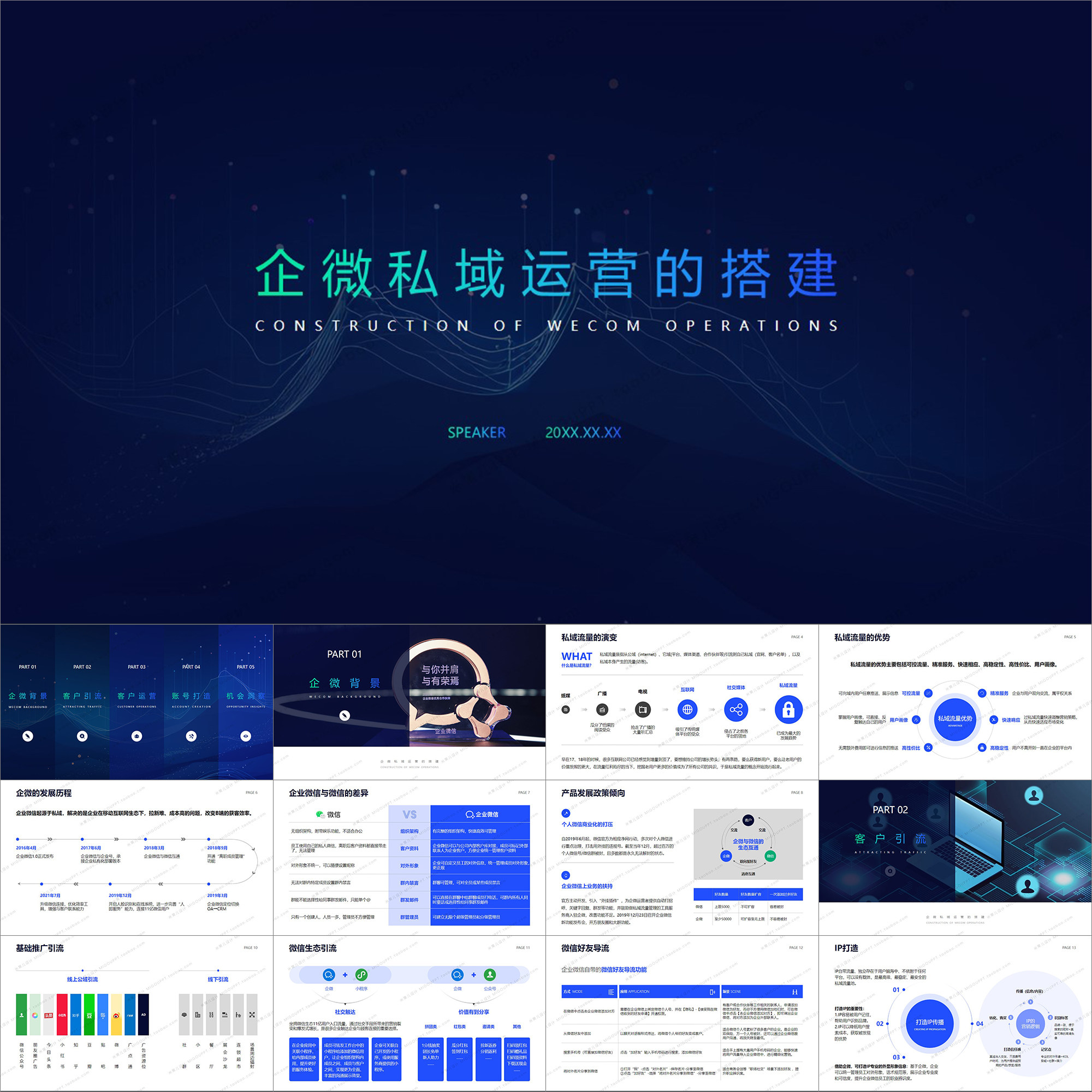 【动态PPT】企业微信私域运营的打造企微知识培训养号引流PPT模板