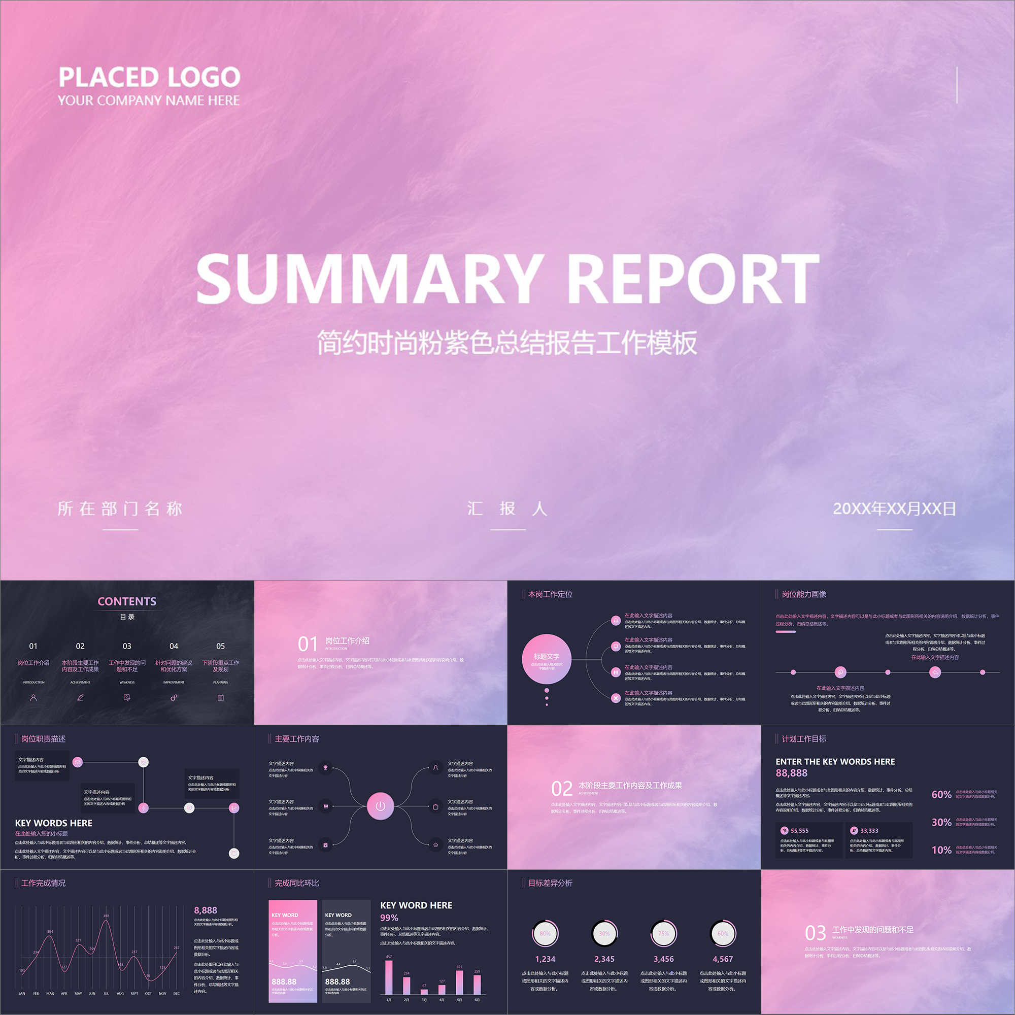 【动态PPT】简约时尚粉紫色渐变工作总结年终述职计划汇报PPT模板