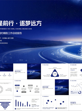 【动态PPT】深蓝色简约精致逐梦道路工作总结报告竞聘述职PPT模板