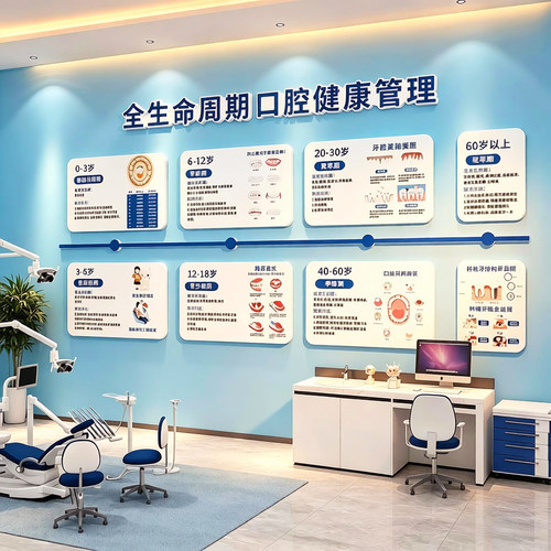 儿童牙科门诊所室墙面软装饰口腔医院贴纸海报形象文化宣传壁挂画