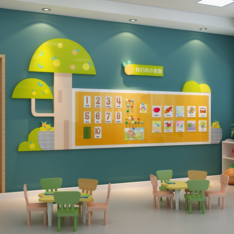 幼儿园墙面装饰环创境主题成作品展示贴布置材料高端文化培训机构