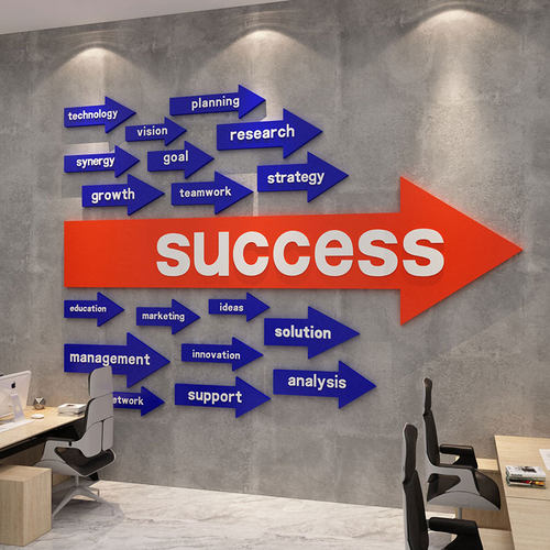 办公室氛围布置公司企业文化墙贴