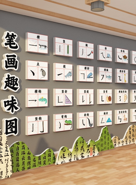 基础笔画硬书法班级教室氛围培训辅导机构墙面装饰布置贴海报走廊