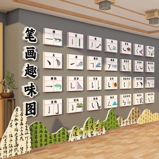 基础笔画硬书法班级教室氛围培训辅导机构墙面装饰布置贴海报走廊