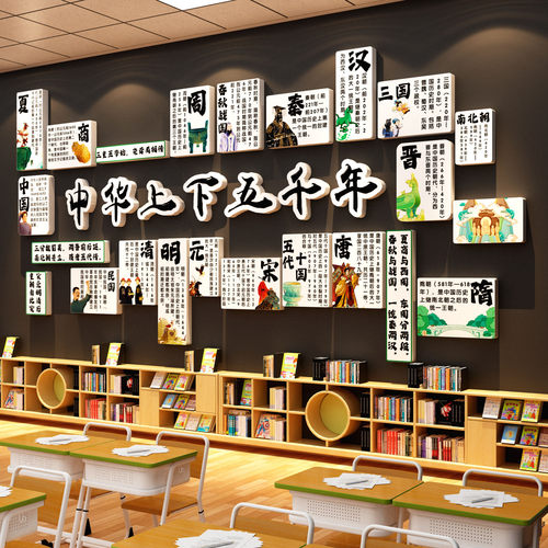 中华上下五千年传统历史朝代文化墙面装饰画班级布置墙贴国风小学