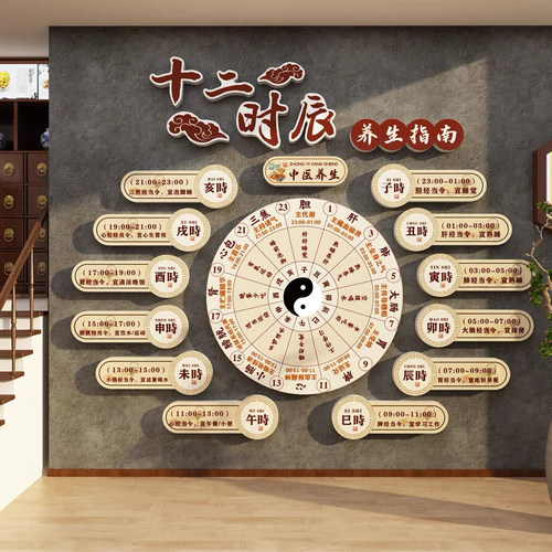 十二时辰养生图中医药馆氛围布置装饰宣传挂画文创化墙面背景形象