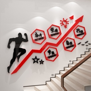 饰企业文化楼梯台阶贴纸布置创意激励志标语公司背景 办公室墙面装