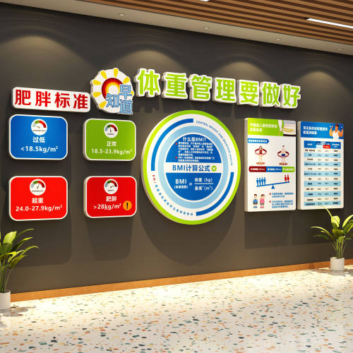 体重管理门诊文化墙海报健康宣教减重肥标语贴医院体检中心挂图牌