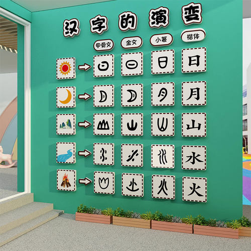 汉字的演变环创幼儿园墙面装饰贴