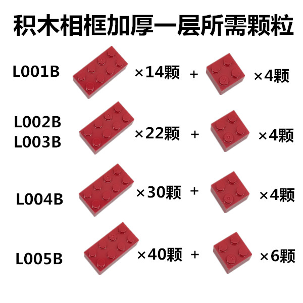 积木相框加厚一层所需小颗粒2*4基础砖2*2拼装积木砖