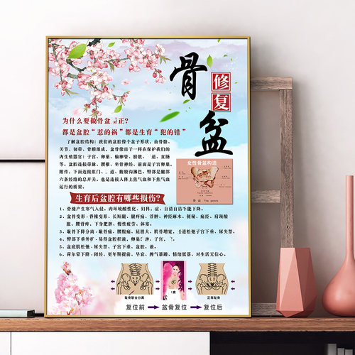 骨盆修复宣传海报挂画美容院产后恢复盆底肌广告写真定制PPKT展板