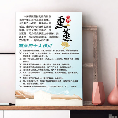 中药熏蒸十大好处广告画中医养生馆墙壁装饰KT展板薰蒸海报PP贴纸