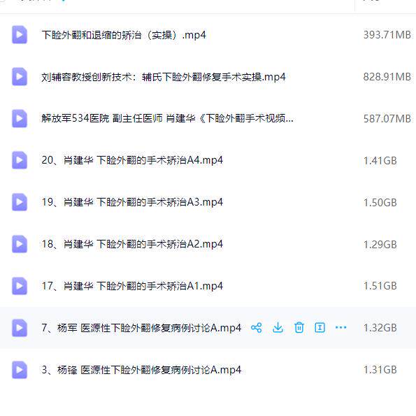 下睑外翻退缩手术修复肖建华刘辅蓉杨军杨锋