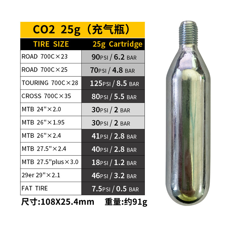 25克CO2气瓶25g二氧化碳山地公路自行车真空胎充气打气筒补胎高压