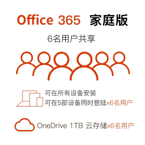 家庭版订阅续费微软办公软件高效