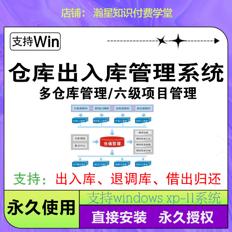 仓库管理出入库单机版系统进销存采购进货出库销售单库存软件