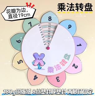 小学生九九乘法口诀转盘手工数学乘法转盘教具二年级口算运算
