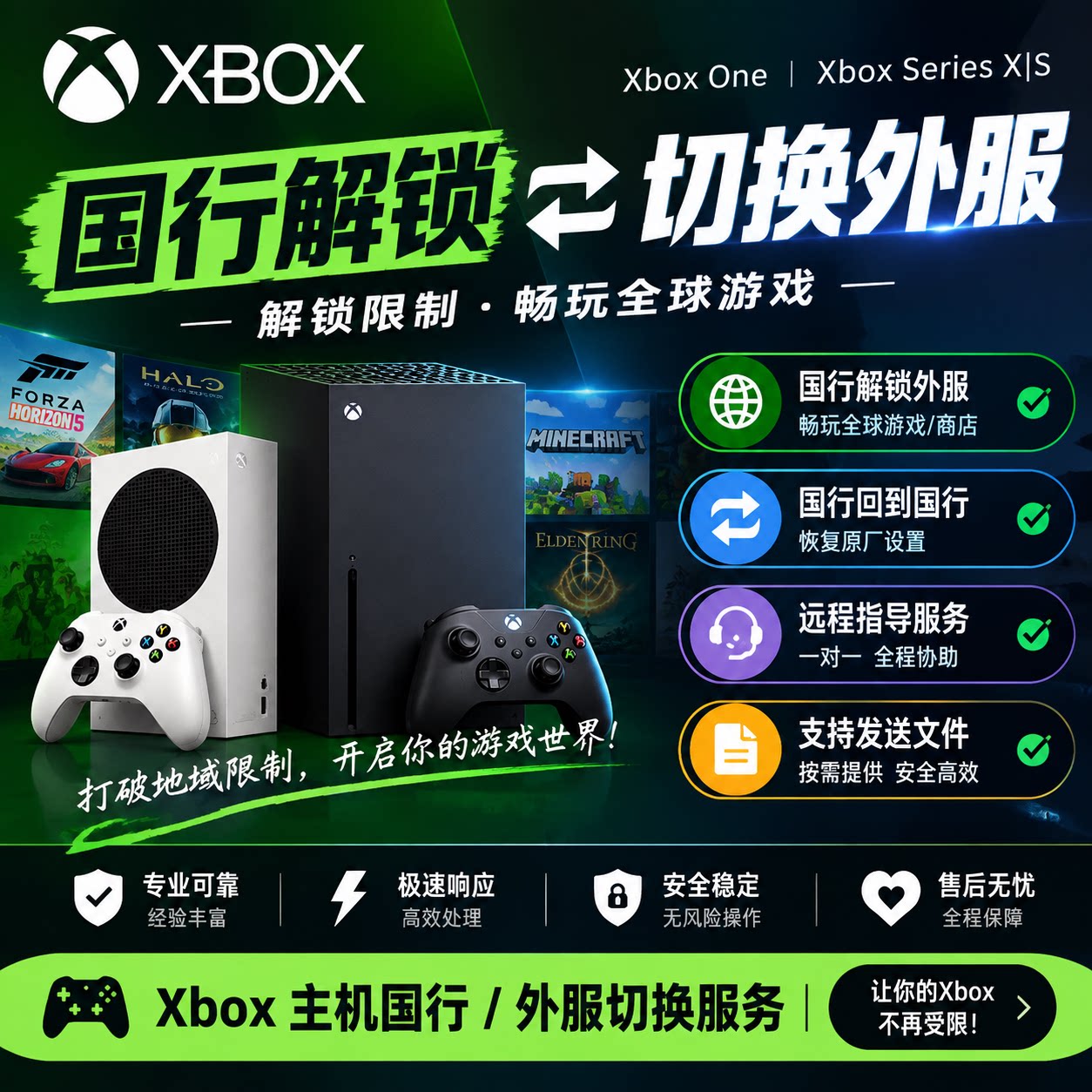 Xbox One Xbox S