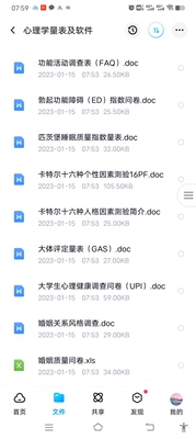 职场沟通能力测试量表EQ情商测试题IQ智商测试题人际沟通能力测评